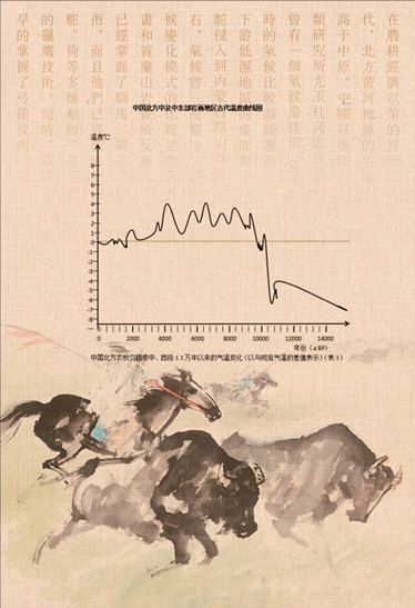 中國北方巖畫研究所2018上半年工作簡況