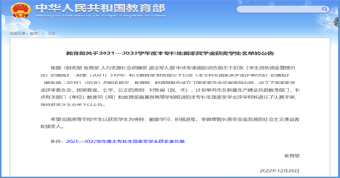 獎學激勵、再接再厲！2485人+30個集體，獎金超700萬元！